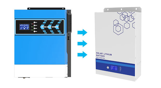 Kelebihan Inverter surya hibrida 1,5 kW 2,4 KW