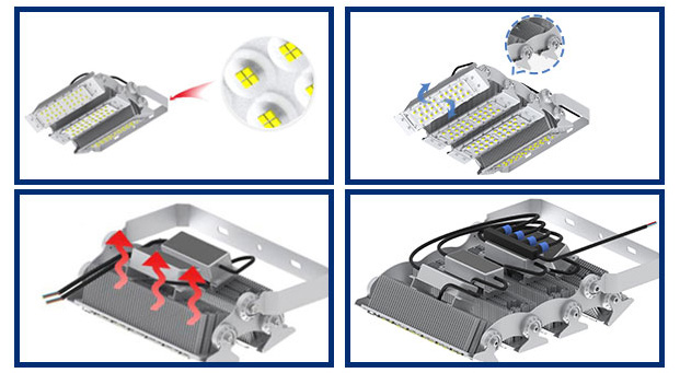 Kelebihan dinding 150LM/W lampu banjir LED