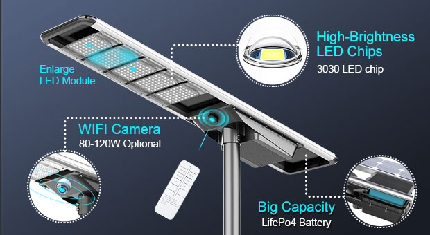 Grosir lampu jalan tenaga surya (SLZ) All-In-One