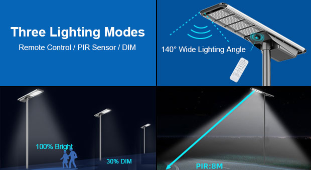 Grosir lampu jalan tenaga surya (SLZ) All-In-One