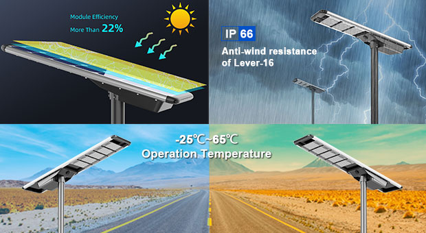 Grosir lampu jalan tenaga surya (SLZ) All-In-One