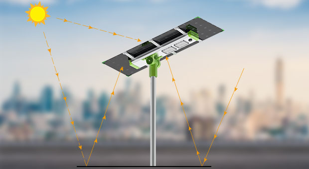 Keuntungan dari 150w 200w dua sisi Panel Split Solar lampu jalan (SLX)