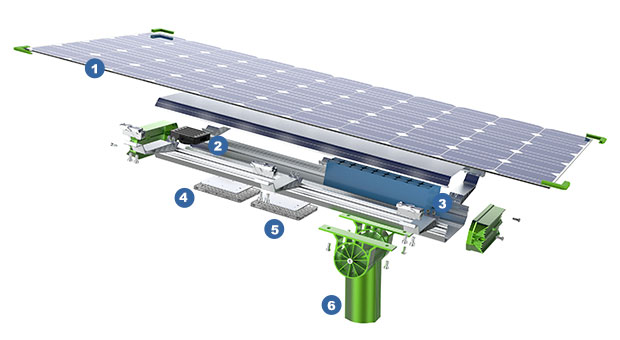 Keuntungan dari 150w 200w dua sisi Panel Split Solar lampu jalan (SLX)