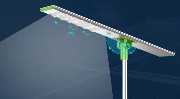 Kelebihan lampu jalan semua dalam satu modul Led dapat disesuaikan (SLA)