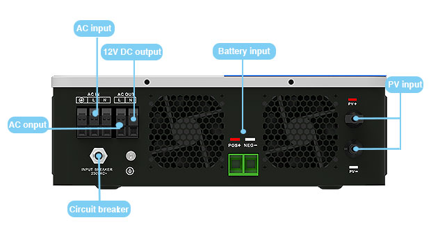 MPPT Inverter surya hibrida PRO 3,6 KW-6,2 KW