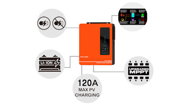 Kelebihan Hybrid Solar Inverter EVO Series 4,2 kW 6,2 KW