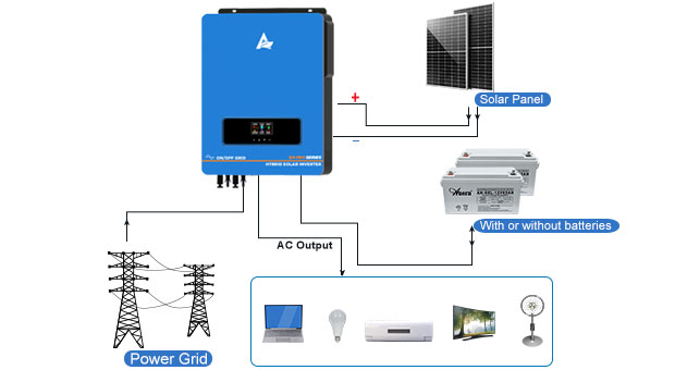 Inverter tenaga surya hibrida EX-Pro 7, 2kw-10, 2KW