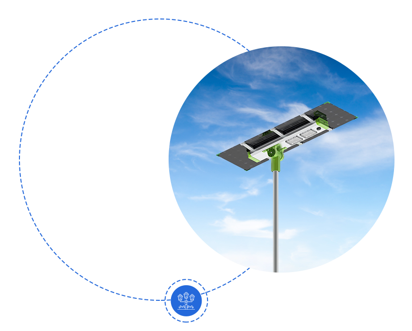 Teknologi lampu surya Anero