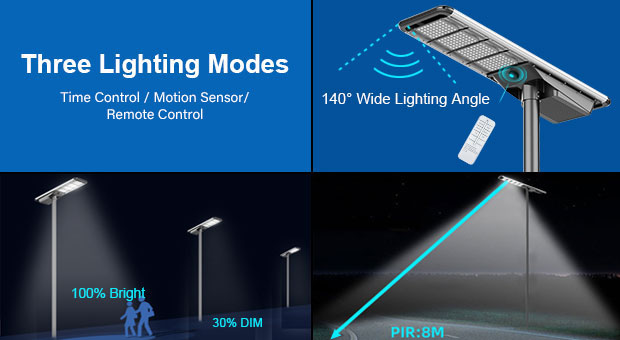 Aneran All-In-One lampu jalan tenaga surya