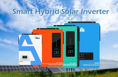 Memanfaatkan efisiensi energi: menjelajahi kekuatan inverter surya Hybrid cerdas