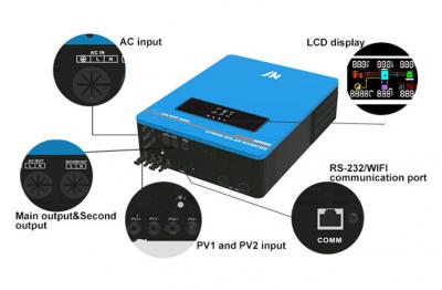Apa perbedaan antara Solar Inverter dan Hybrid Inverter?