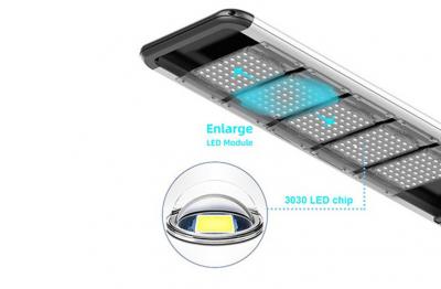 Lampaui tren baru: lampu jalan tenaga surya asli 60W
