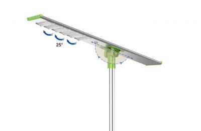 Apakah Anda tahu apa lampu jalan tenaga surya terintegrasi All-in-one?