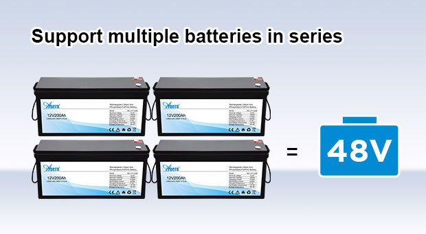 Baterai litium seri AN-LFP 12,8 V200 ah