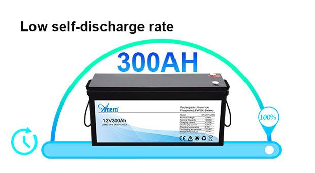 Kelebihan baterai Lithium Anero 300AH