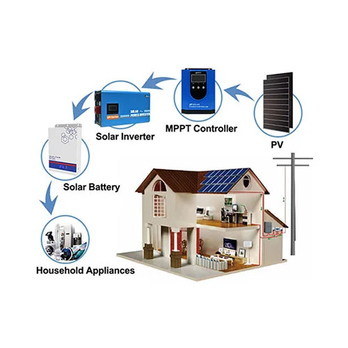 Inverter tenaga surya frekuensi rendah VS Inverter tenaga surya frekuensi tinggi