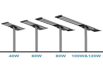 Kelebihan desain pemasangan tipe pemasangan lampu jalan tenaga surya semua dalam satu