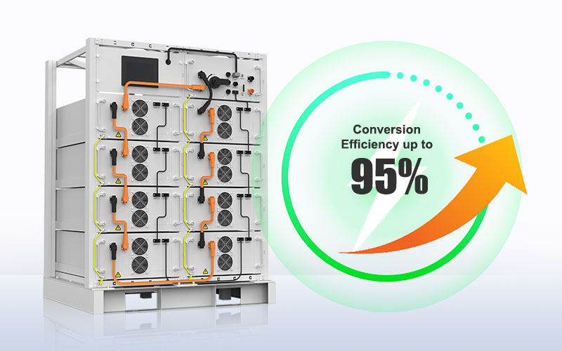 114KWH 50KW komersial tegangan tinggi baterai Lithium kelebihan