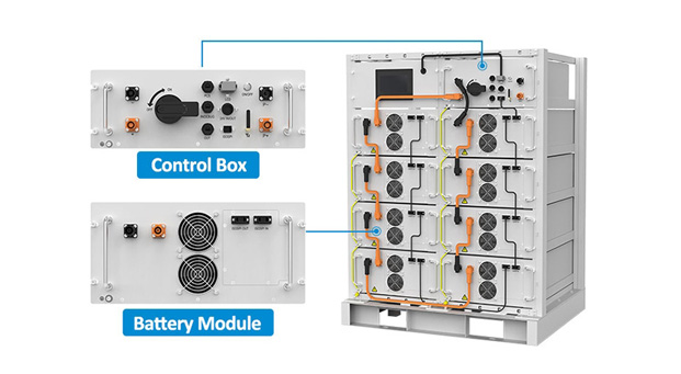 Ekspansi Modular dan fleksibel
