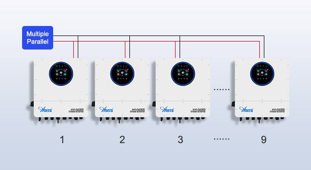 Kelebihan IP65 Inverter surya hibrida fase tunggal 6KW-12KW