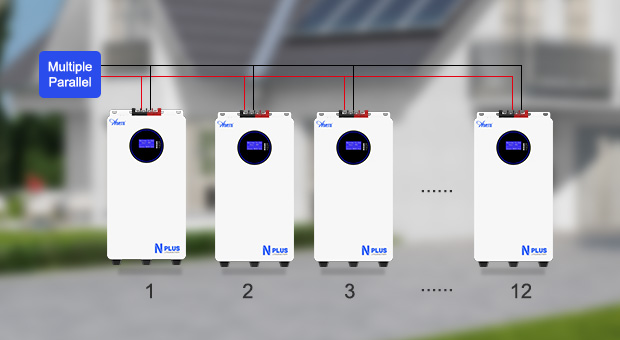 Keunggulan baterai Lithium tempel dinding seri an-lpb-nplus (Advantages)