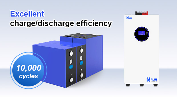 Keunggulan baterai Lithium tempel dinding seri an-lpb-nplus (Advantages)