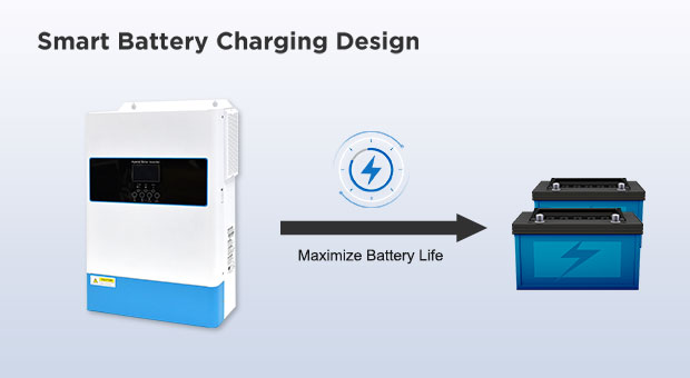 Seri Inverter Surya AN-SCI02-PA Keunggulan AN-SCI02-PA6200
