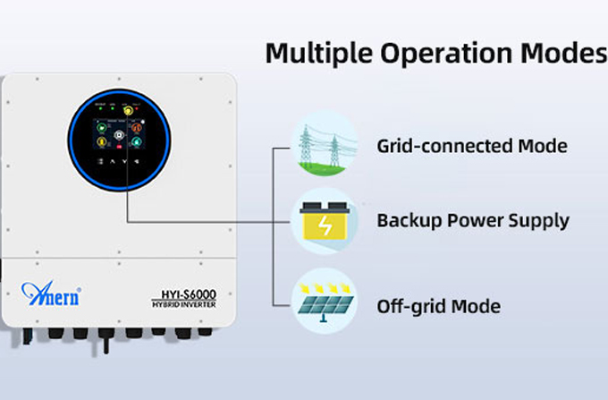 Inverter MPPT vs Inverter String: Perbedaan Utama, Kelebihan & Kasus Penggunaan Terbaik