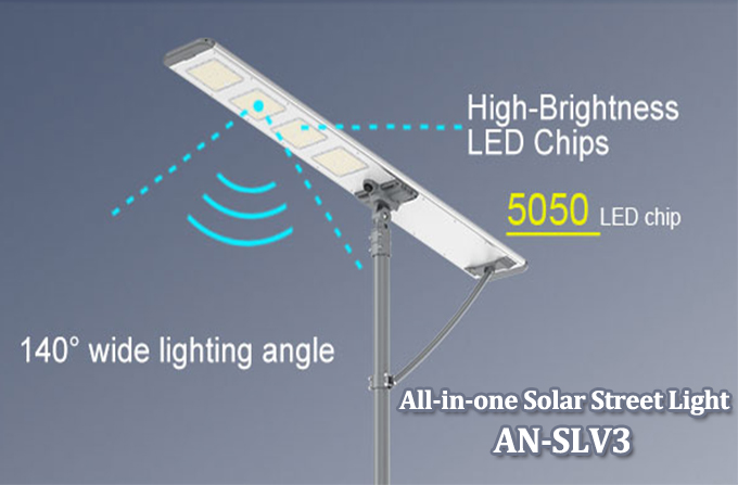 Lampu Jalan Tenaga Surya All-in-One: Solusi Baru untuk Pencahayaan Hemat Energi