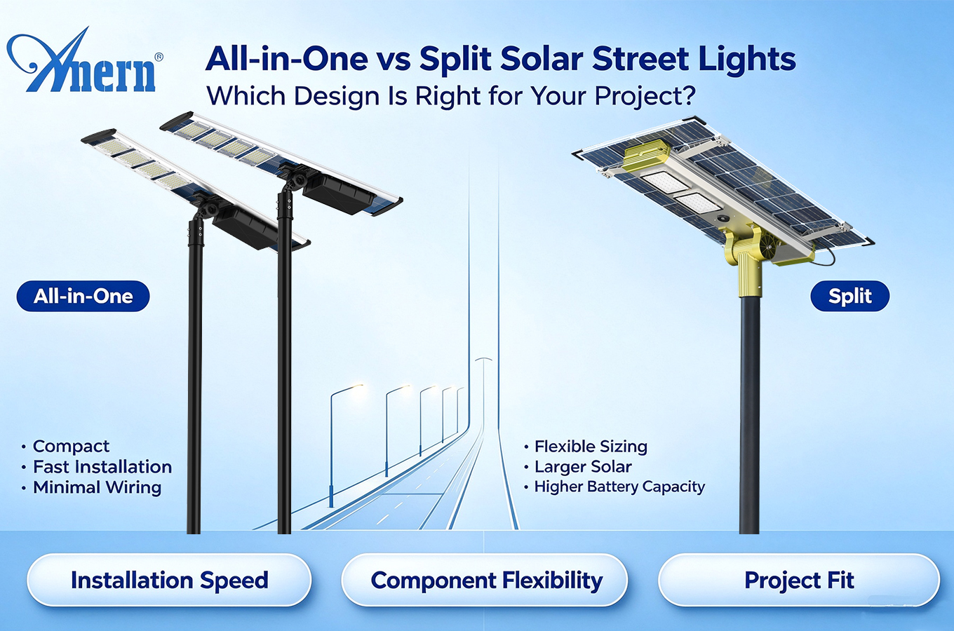 Lampu Jalan Tenaga Surya All-in-One vs Terpisah: Desain Mana yang Tepat untuk Proyek Anda?
